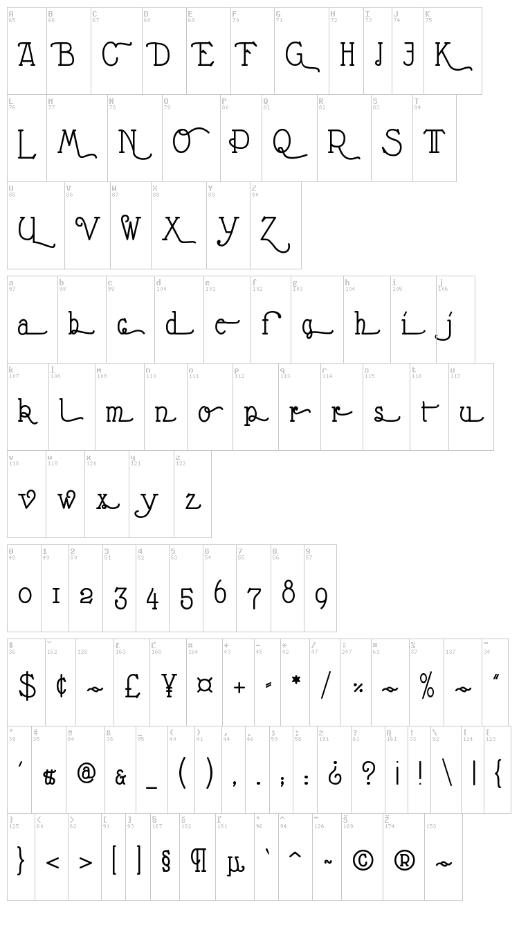 Nathan font map